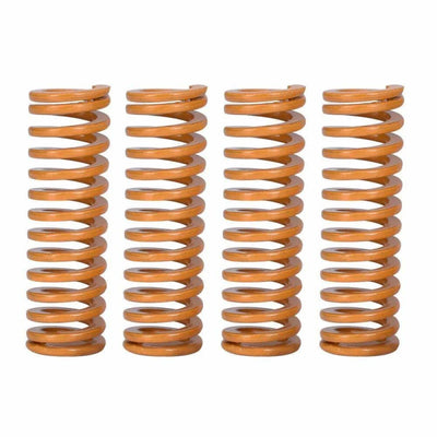 AC Products